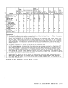 visit page 430