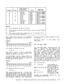 visit page 468