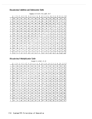 visit page 521