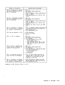 visit page 60