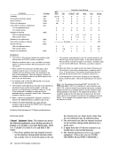 visit page 196