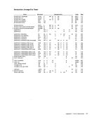 visit page 257