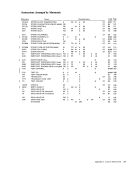 visit page 261