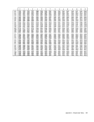 visit page 283