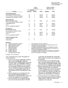 visit page 81