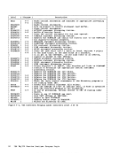 visit page 106