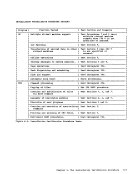 visit page 137