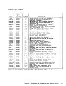 visit page 167