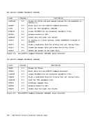 visit page 202