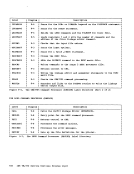 visit page 204