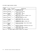 visit page 210