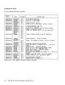 visit page 226