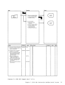 visit page 41