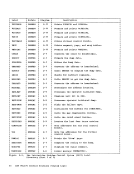 visit page 66