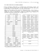 visit page 22