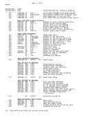 visit page 41