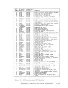 visit page 135