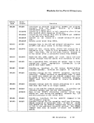 visit page 169