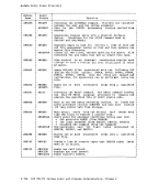 visit page 170