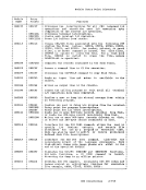visit page 171