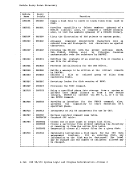visit page 172