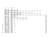 visit page 201