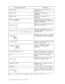 visit page 124