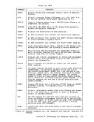 visit page 207