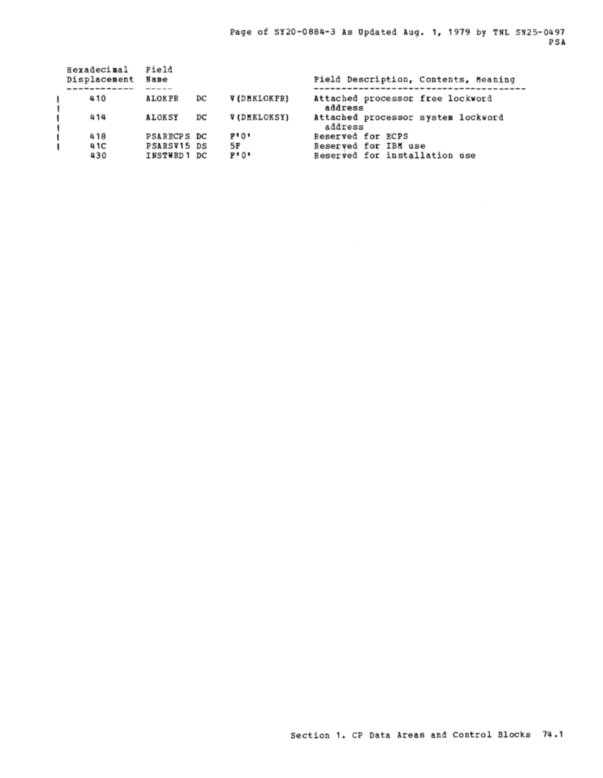 SY20-0884-3_Data_Areas_and_Control_Block_Logic_Update_Aug79.pdf page 25