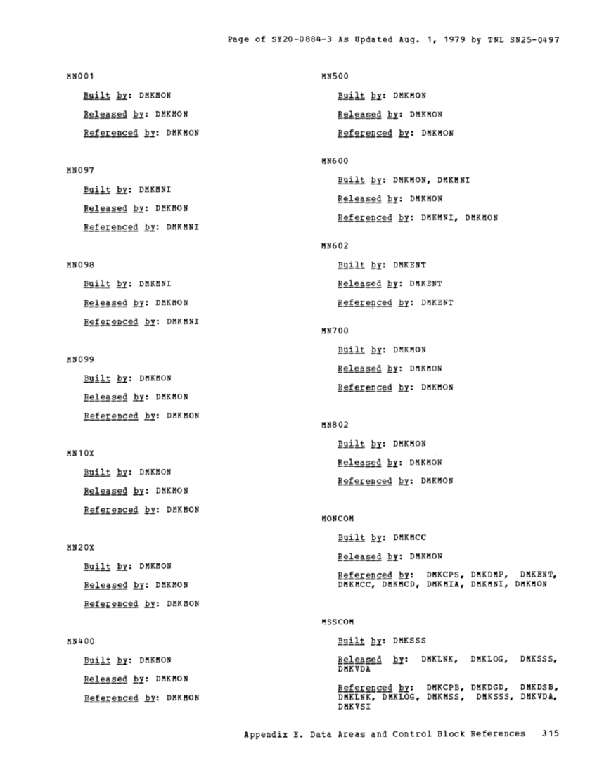 SY20-0884-3_Data_Areas_and_Control_Block_Logic_Update_Aug79.pdf page 50
