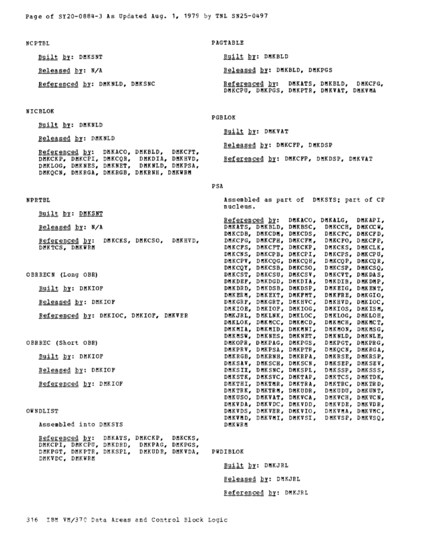 SY20-0884-3_Data_Areas_and_Control_Block_Logic_Update_Aug79.pdf page 50