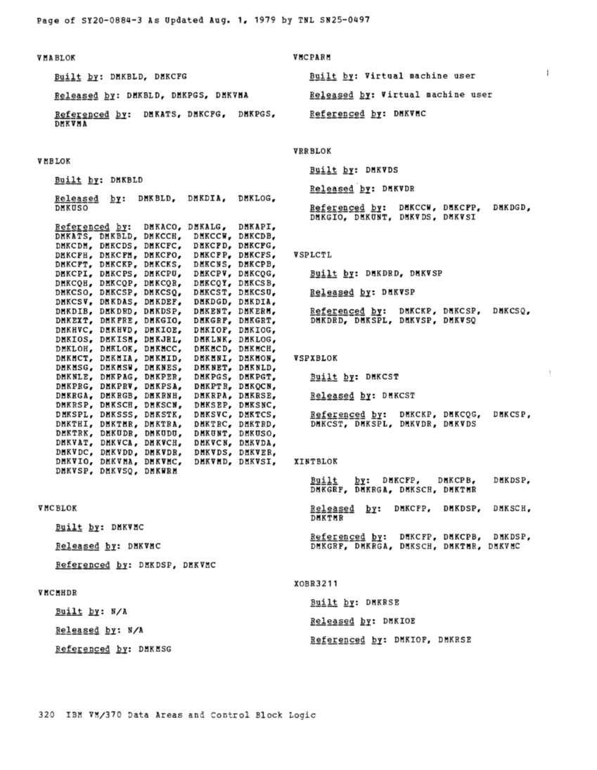 SY20-0884-3_Data_Areas_and_Control_Block_Logic_Update_Aug79.pdf page 55