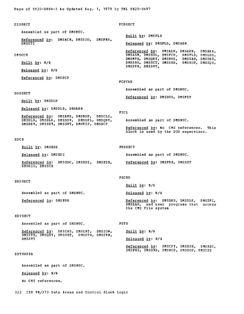 SY20-0884-3_Data_Areas_and_Control_Block_Logic_Update_Aug79.pdf page 56