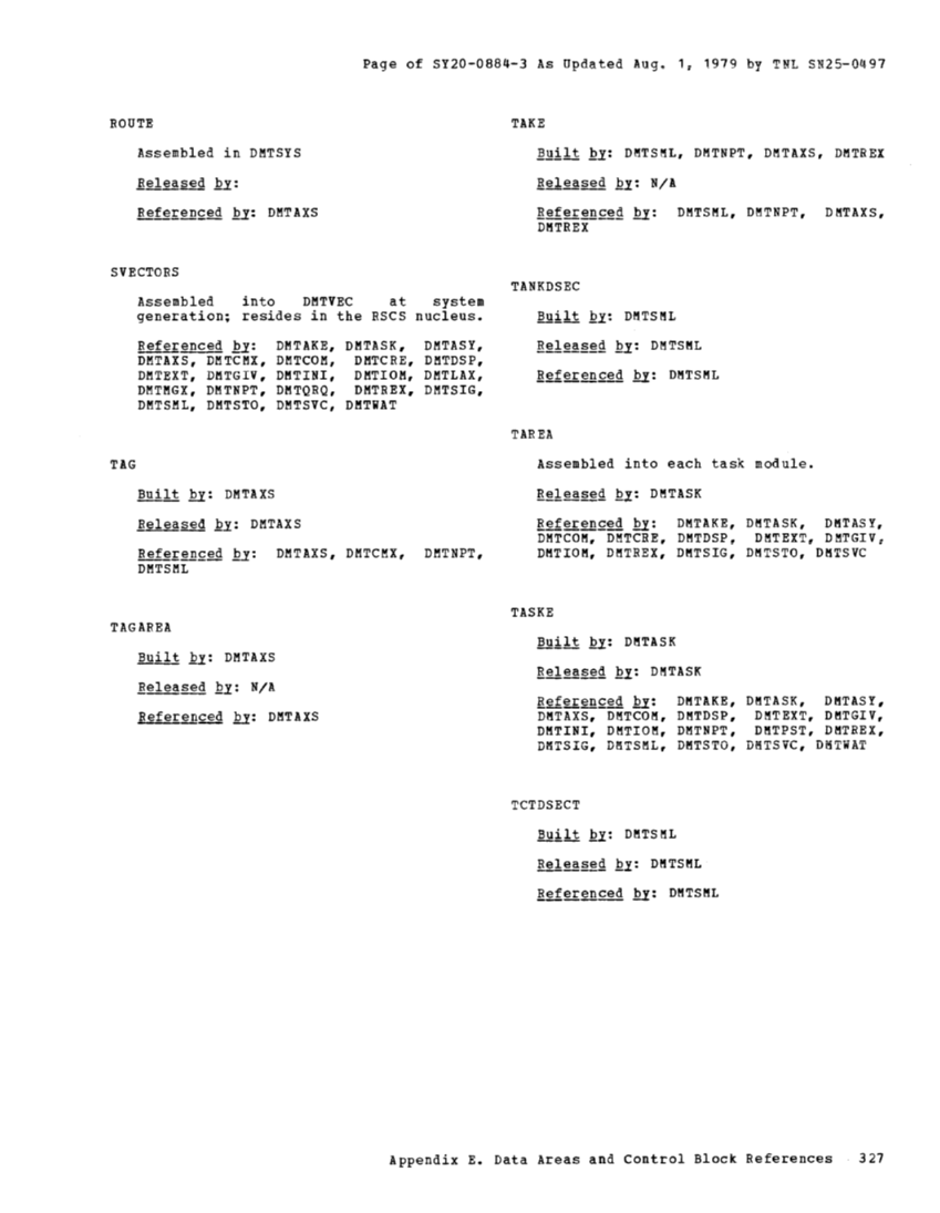SY20-0884-3_Data_Areas_and_Control_Block_Logic_Update_Aug79.pdf page 62