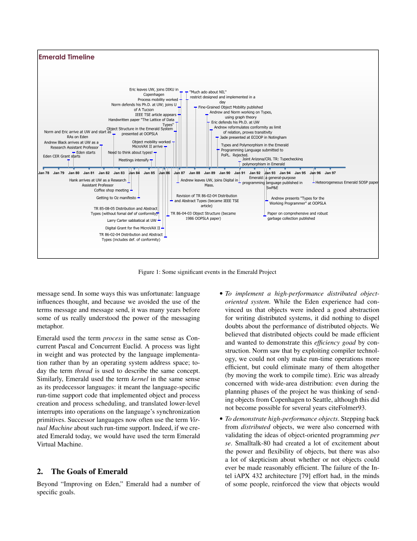 The Emerald Programming language page 4