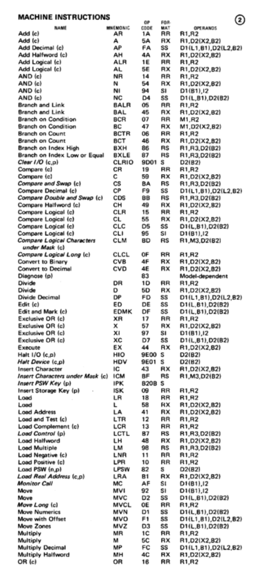 GX20-1850-3_System370_Reference_Summary_Nov76.pdf page 1