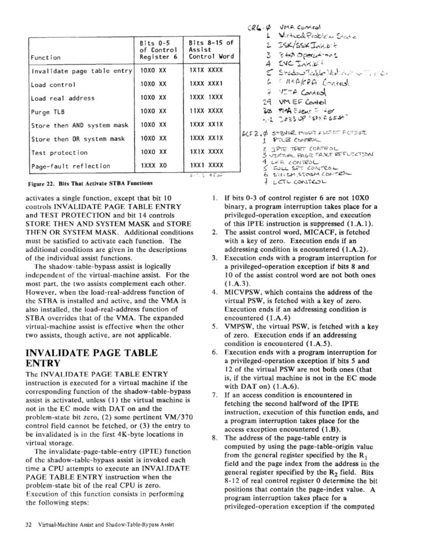 Virtual-Machine Assist and page 32