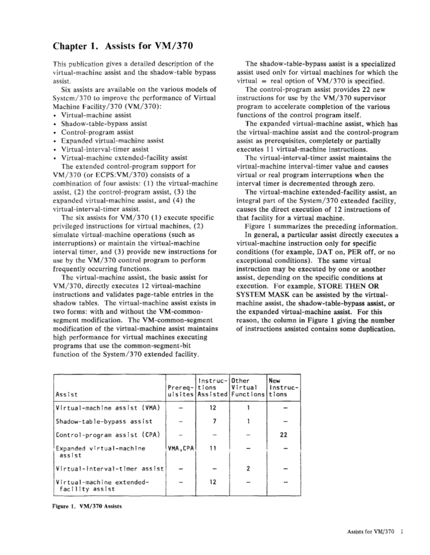 Virtual-Machine Assist and page 4