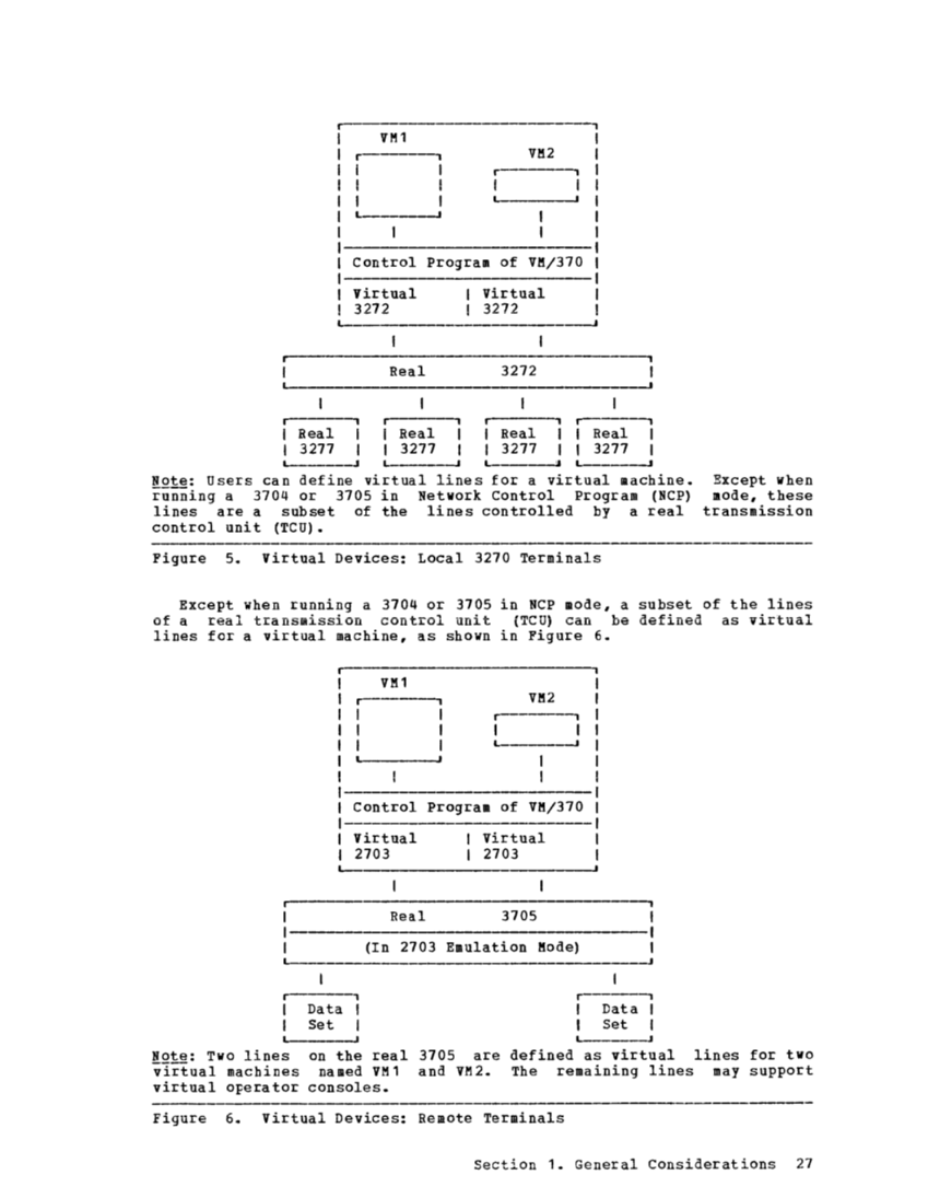 Operating Systems in a Virtual Machine (Rel 6 PLC 17 Apr81) page 41