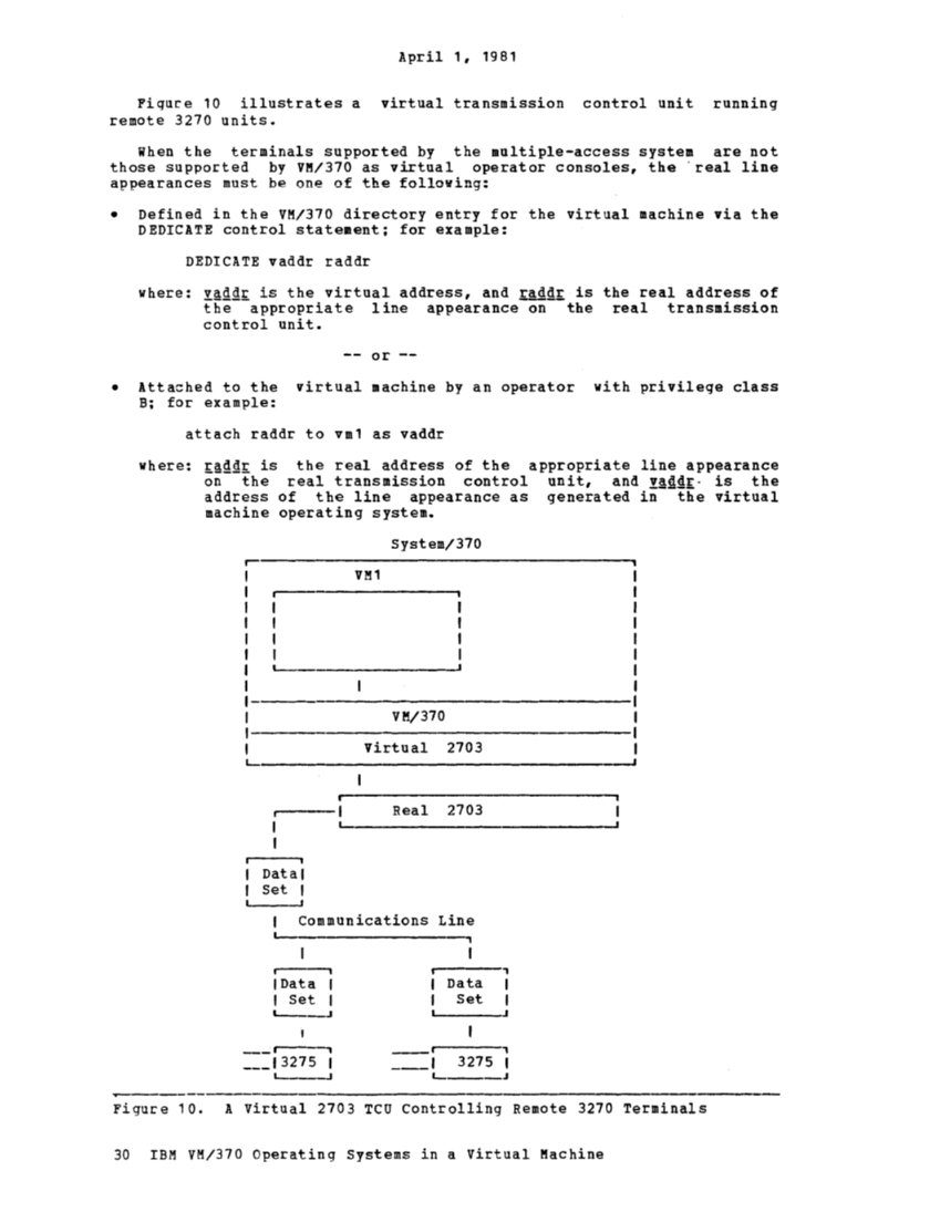 Operating Systems in a Virtual Machine (Rel 6 PLC 17 Apr81) page 43