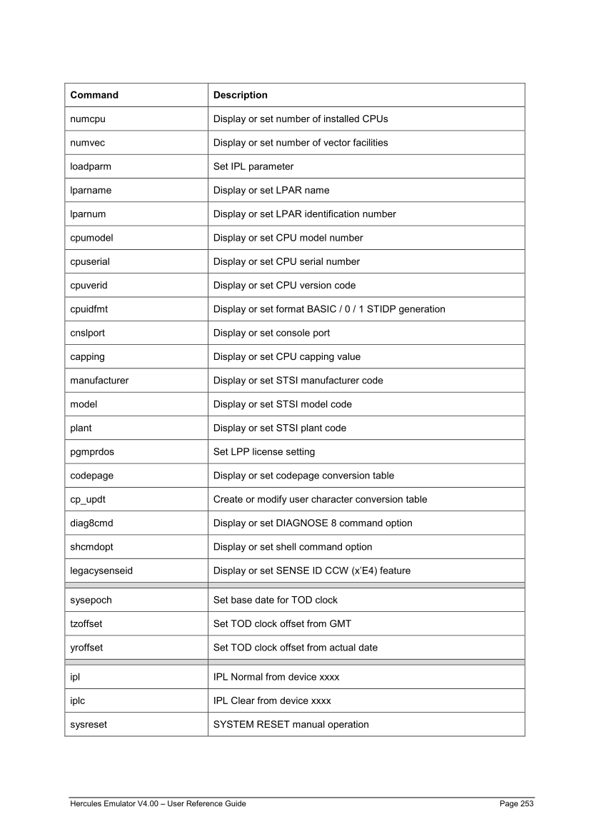 Hercules V4.00.0 - User Reference Guide - HEUR040000-00 page 252