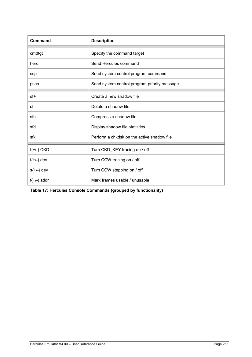 Hercules V4.00.0 - User Reference Guide - HEUR040000-00 page 258