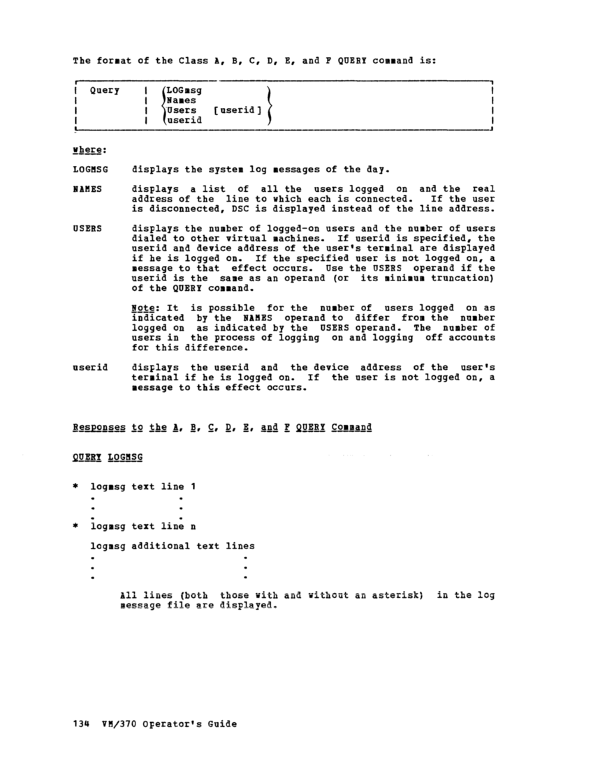 VM370 Operators Guide Rel 6 PLC 17 page 152