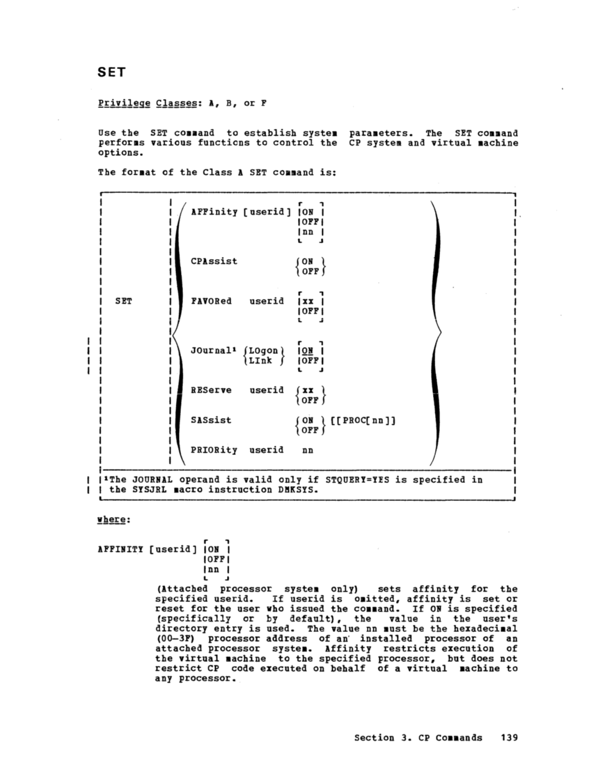 VM370 Operators Guide Rel 6 PLC 17 page 156