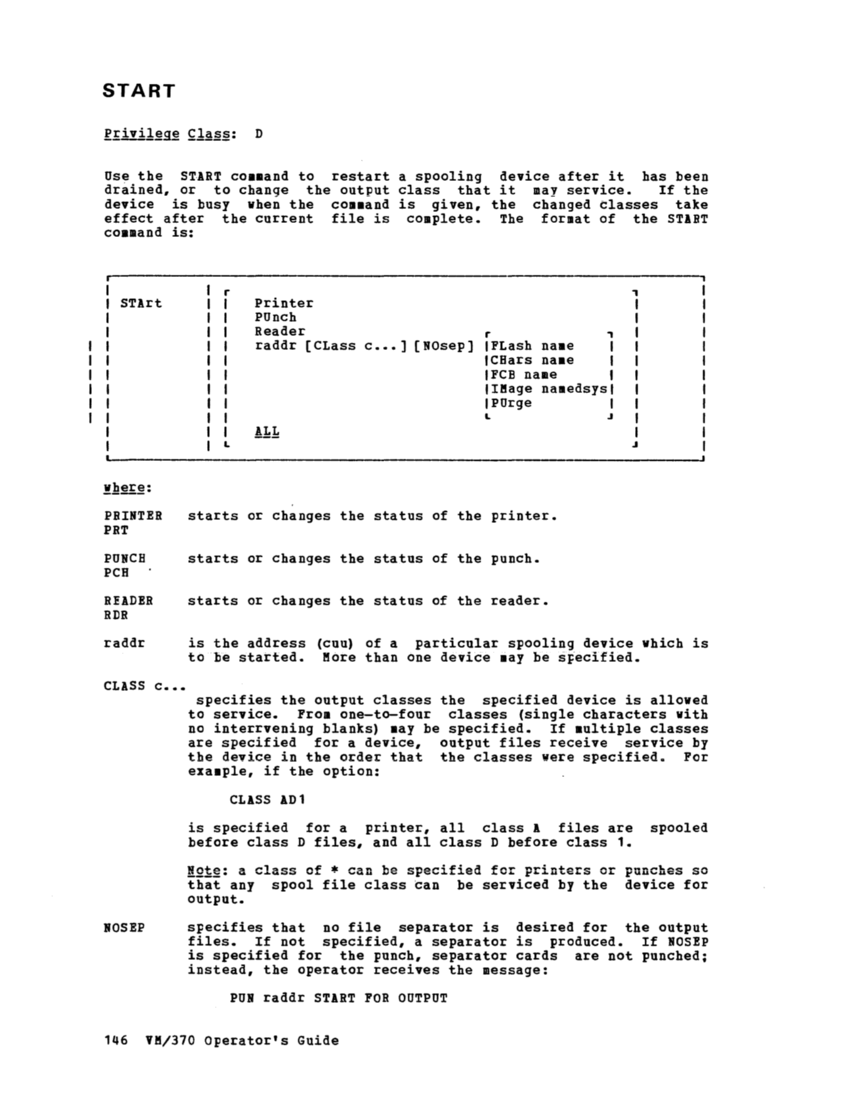 VM370 Operators Guide Rel 6 PLC 17 page 164