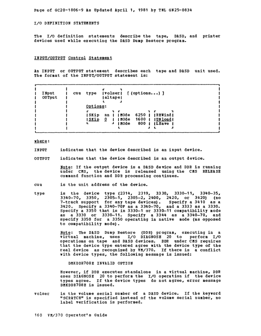 VM370 Operators Guide Rel 6 PLC 17 page 177