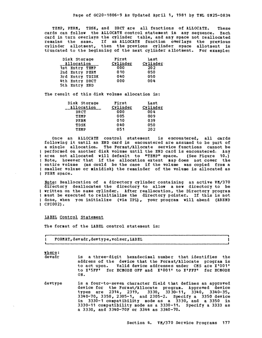VM370 Operators Guide Rel 6 PLC 17 page 195