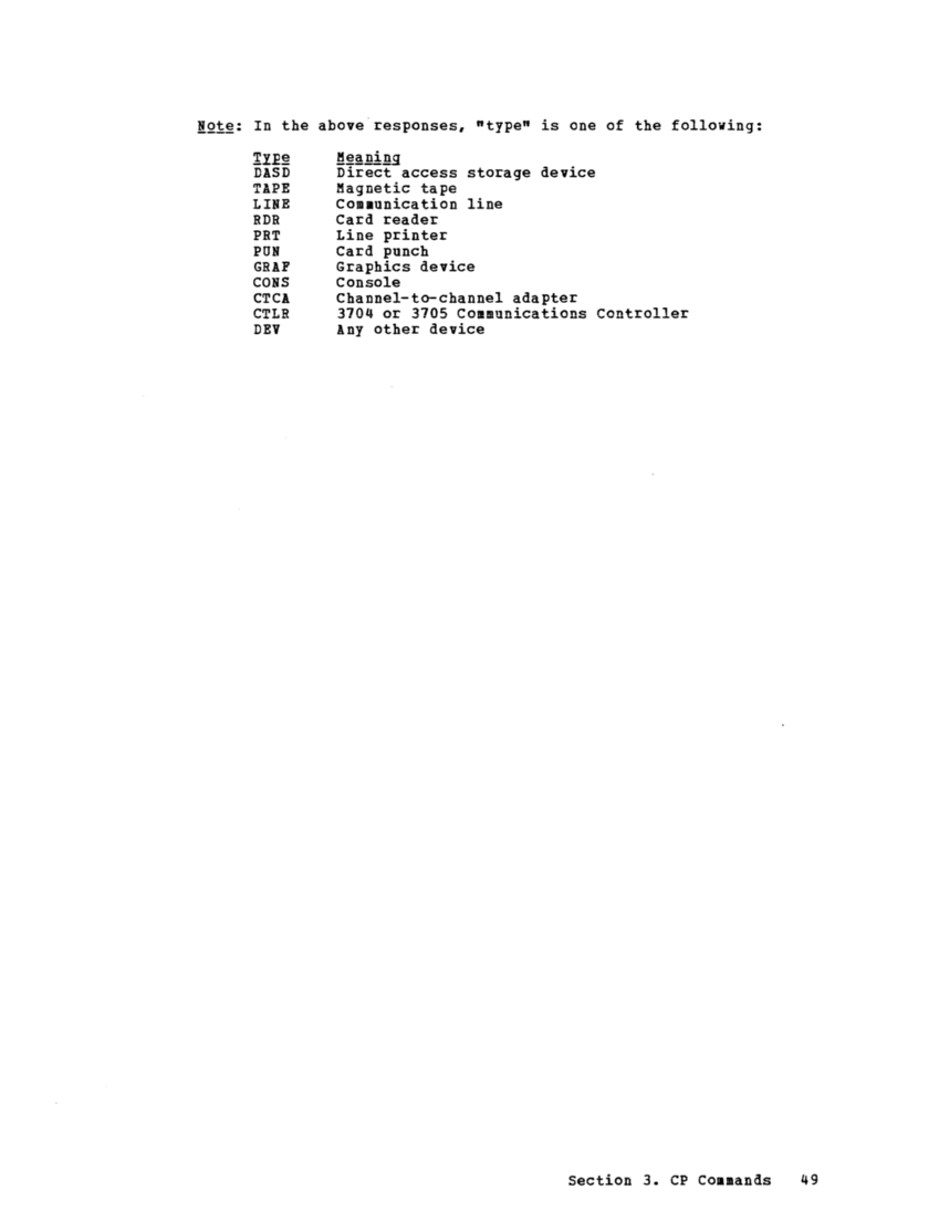 VM370 Operators Guide Rel 6 PLC 17 page 67