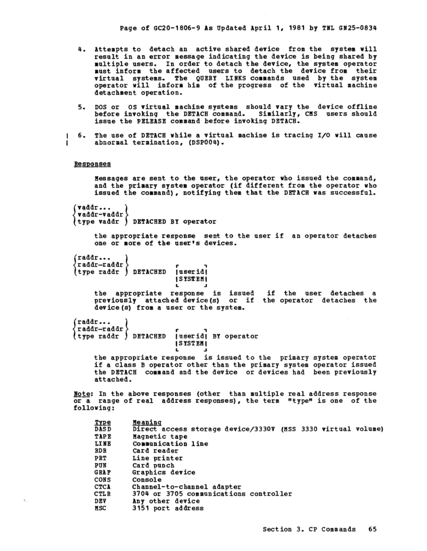 VM370 Operators Guide Rel 6 PLC 17 page 82