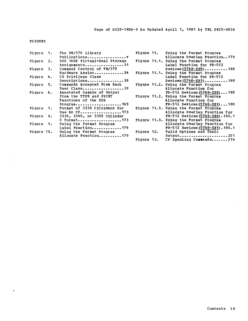 VM370 Operators Guide Rel 6 PLC 17 page 8